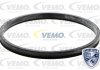 Термостат системы охлаждения VEMO V20990163 (фото 4)