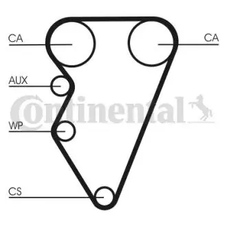 Фото water Pump & Timing Belt Set Contitech CT708WP1 Water Pump & Timing Belt Set Contitech CT708WP1