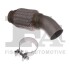 ZLACZE ELASTYCZNE Z OPASKAMI Fischer Automotive One (FA1) KF100055 (фото 1)