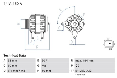 WARTOЊЖ WYMIANY PROGRAMU BX BOSCH 0986084690