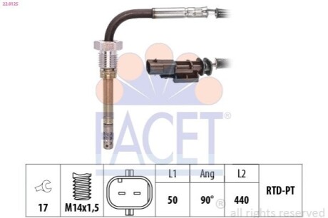 CZUJNIK TEMP. SPALIN FACET 220125