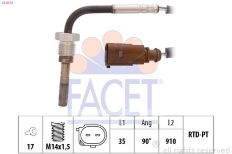 CZUJNIK TEMP. SPALIN FACET 220272