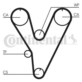 Ремень ГРМ (набор) Contitech CT805K1