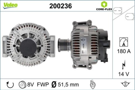 CORE-FLEX Valeo 200236 (фото 1)