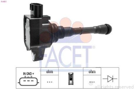 CEWKA ZAPLONOWA FACET 96451