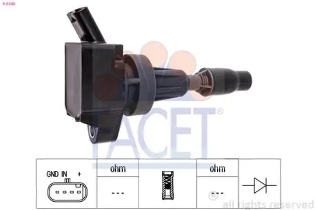 CEWKA ZAPLONOWA FACET 96546
