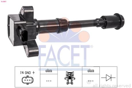 CEWKA ZAPLONOWA FACET 96461