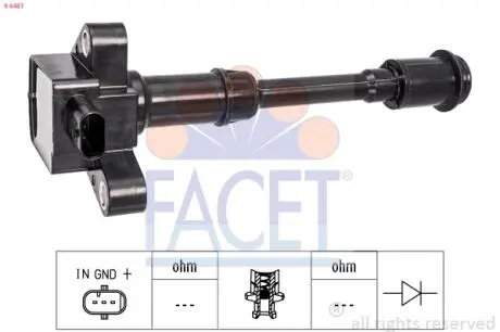 CEWKA ZAPLONOWA FACET 96461