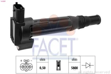 CEWKA ZAPLONOWA FACET 96509