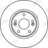 Гальмівний диск Jurid 562182JC (фото 2)