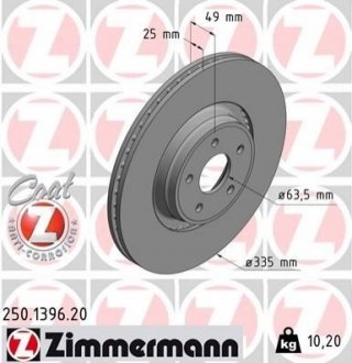 Тормозной диск ZIMMERMANN 250139620