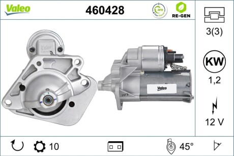 Автозапчасть Valeo 460428