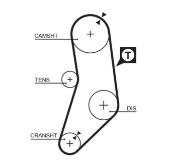 Автозапчасть Gates T131RB