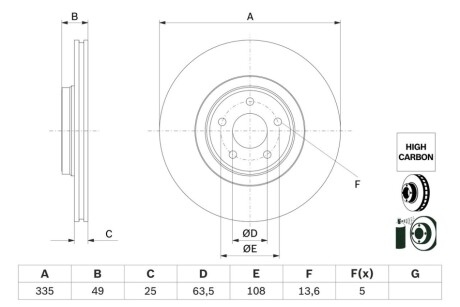 Автозапчасть BOSCH 0986479F80