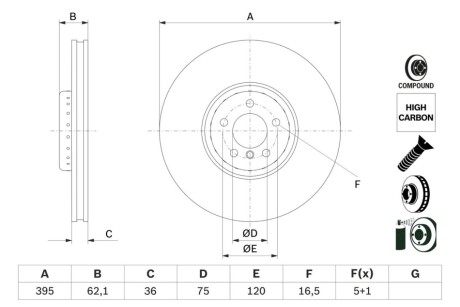 Автозапчасть BOSCH 0986479E83