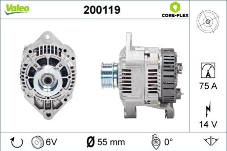 Автозапчасть Valeo 200119