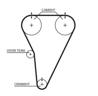 Автозапчасть Gates T215RB