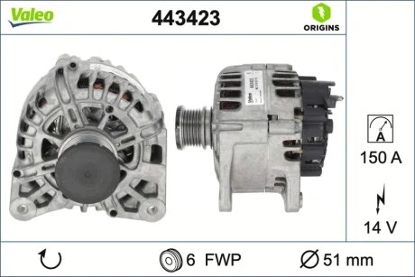 Автозапчасть Valeo 443423