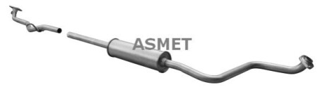 Автозапчасть ASMET 20040