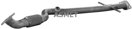 Автозапчасть ASMET 05246