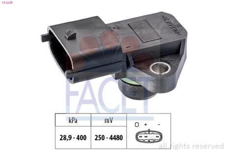 Автозапчасть FACET 103249