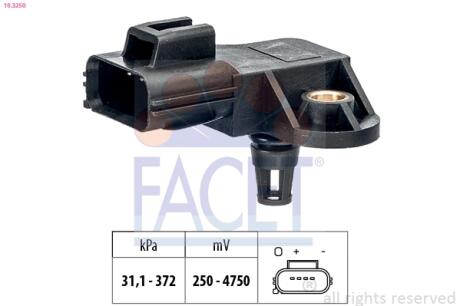 Автозапчасть FACET 103250