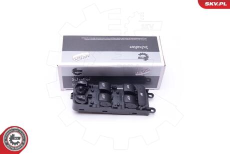 PANEL SZYB SKV GERMANY 37SKV095