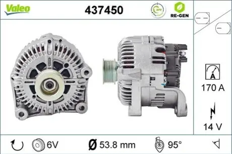 Генератор Valeo 437450