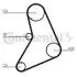 Фото 2 - belt Kit Contitech CT685K1 Belt Kit Contitech CT685K1 (фото 2)