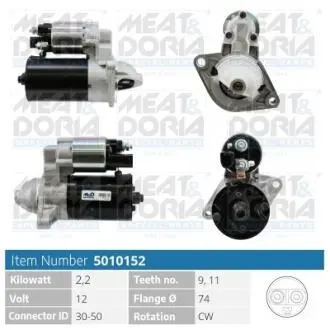 Starter MEAT&DORIA 5010152
