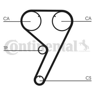 Belt Kit Contitech CT608K3