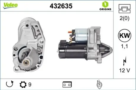 Стартер Valeo 432635
