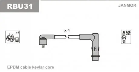 К-кт проводів В/В Renault Laguna 2.0 01-07/Megane I 2.0 Janmor RBU31