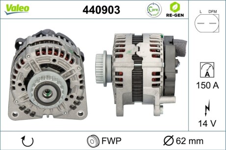 Автозапчасть Valeo 440903