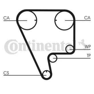 Belt Kit Contitech CT794K1