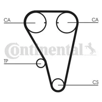 Belt Kit Contitech CT803K1