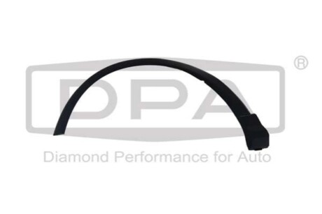 Накладка колёсной арки передняя левая серая Audi Q3 (19-23) DPA 88531846902