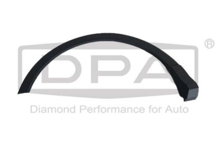 Накладка колёсной арки задняя правая серая Audi Q3 (19-23) DPA 88531847202