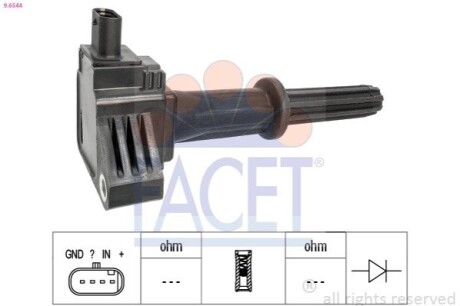 CEWKA ZAPLONOWA FACET 96544