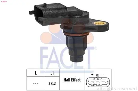 CZUJNIK OBROTOW FACET 90833