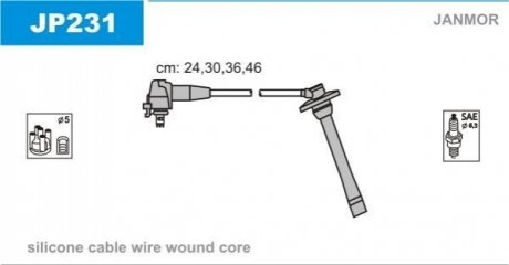 Дроти запалення, набір Janmor JP231 (фото 1)