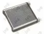 Радіатор пічки Renault Trafic/Opel Vivaro 1.6 dCi 14- DEPO / LORO 042-015-0020-B (фото 1)
