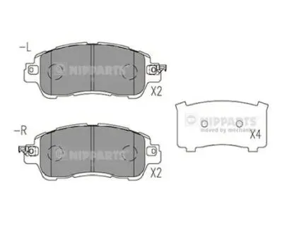 Гальмівні колодки NIPPARTS N3603078