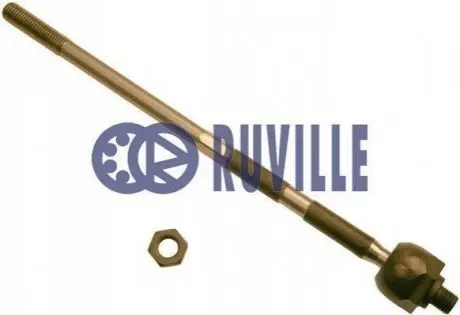 Кермова тяга RUVILLE 915264