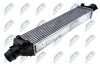 INTERCOOLER NTY CCL-PL-037 (фото 1)