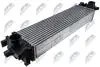 INTERCOOLER NTY CCL-VV-021 (фото 1)
