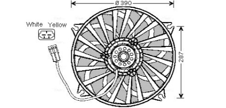 AVA CITROEN Вентилятор радіатора C5 I, C8, Jumpy, Fiat Scudo, Peugeot 807, Expert 1.8/2.0/2.0HDI 01- AVA COOLING CN7526