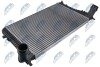 INTERCOOLER NTY CNG-VW-017 (фото 1)