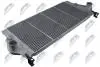 INTERCOOLER NTY CNG-RE-003 (фото 1)