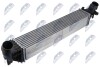 INTERCOOLER NTY CNG-PL-005 (фото 1)